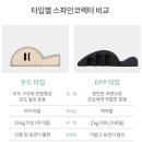 (주)시스파인 이미지