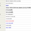 종우원맨션 네이버블로그