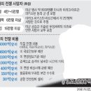 예산-11 이미지