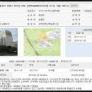 영통연세가정의학과