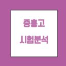 중흥고등학교 이미지