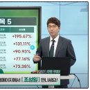 (주)가온하이텍 네이버블로그