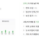 앰코테크놀로지코리아(주) 이미지