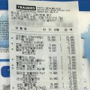 트레이더스 홀세일클럽 양산점