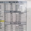 명문당사거리 이미지