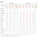 (주)에이치엔에스바이오 이미지