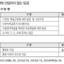 비과세 급여와 최저임금-배진호 공인회계사의 아파트 회계 및 세무 ＜73＞ 이미지