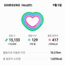 석보우체국 네이버블로그