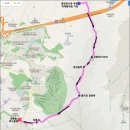 위례둘레길 이미지