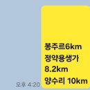 2024년10월3일 이근학회장 번개리딩 답사 이미지