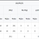 입실론수학학원