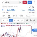 에스엠 편의점 이미지