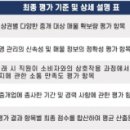 한국공인중개사사무소 이미지