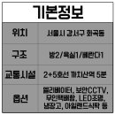 수명산약국 이미지