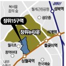장위 이미지