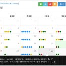 [합주휴식 공지] 11월 27일(수) 휴식!! 이미지