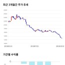 11650-13-10-11 이미지