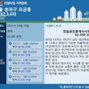 천일공인중개사사무소 이미지