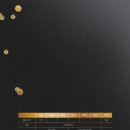 우크라이나 필하모닉 이미지