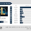 랭킹피시방 이미지