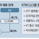 아마존스포츠