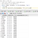 Re: 🟦 문제2. 다음과 같이 이름과 입사일과 요일을 출력하는데... 이미지