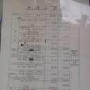 사랑손세차장 이미지