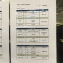 (주)스포짐앤밀론 | 합격/연수/현장실습 리얼후기 (2016-2017) *책추천...방법/경민대/경희대/스포짐앤밀론/스포짐을지로점*