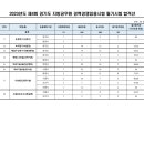 2023년도 제4회 경기도 지방공무원 경력경쟁임용 필기시험 합격자 결정 및 면접시험 시행계획 공고 이미지