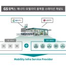 차세대주유소 이미지