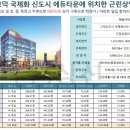 9시고덕파라곤공인중개사사무소 이미지