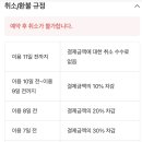 소서제주 7월2일 이미지