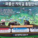 GS칼텍스 성서주유소 이미지