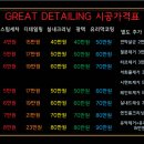 그레이트디테일링