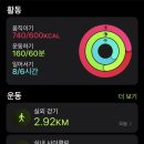 녹십자의원 이미지