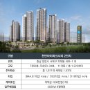 아이파크시티 2단지 이미지