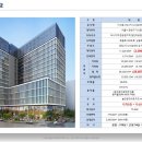 (주)테라건축 이미지