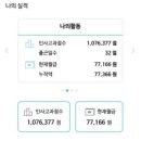 주식회사 모바일세상