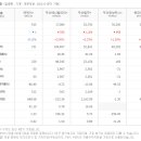 (주)이엔케이 이미지