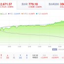 피엠티그룹 이미지