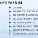 케이투자파트너스 이미지
