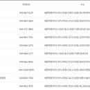 세종반석정형외과의원 이미지