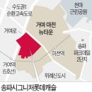로또송파마천 네이버블로그