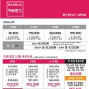 트랜디랩스