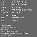 임대잡화