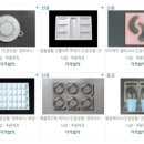 신원화학(주)