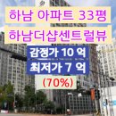 나룰초등학교 옆 | 하남아파트경매 하남더샵센트럴뷰 2022타경58327 얼마에 낙찰될까요??