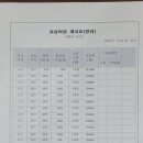 456수학학원