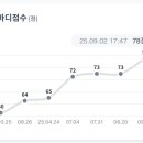 가음로-1 이미지