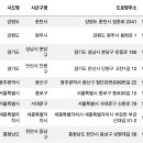 버거킹티피 이미지